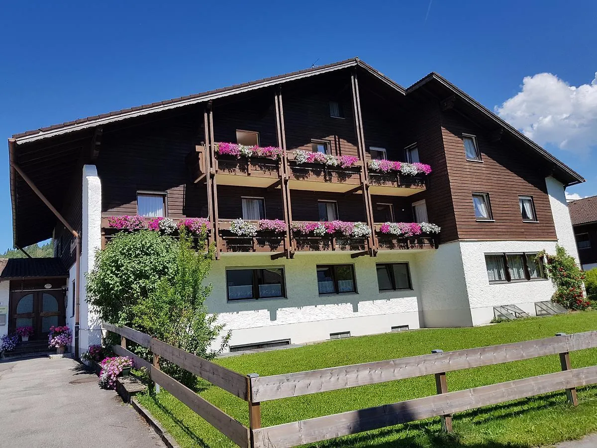 Gasthof Alpenlandhaus Pfronten